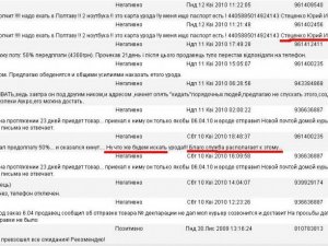 Полтавець, який запевняє про побиття міліціонерами,і сам мав проблеми з законом