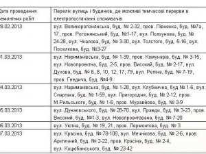 Енергетики збільшили список полтавських вулиць, на яких вимикатимуть світло