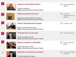 Фото: Губернатор Полтавщины вошёл в десятку лучших в Украине