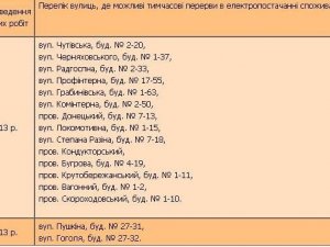 Фото: Завтра у Полтаві вимикатимуть світло: графік відключень з адресами