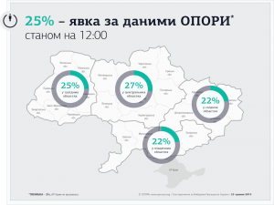 Фото: Явка виборців в Україні: дані ГО "Опора" і ЦВК (оновлено)