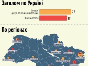 Фото: Вибори-2014: карта порушень на Полтавщині та Україні