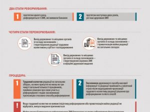 Фото: КОМУ ПОТРІБНА СВОБОДА СЛОВА?