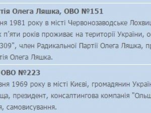 ЦВК зареєструвала перших кандидатів по 151-му округу