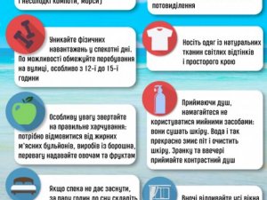 Українців попередили про теплові та сонячні удари: як вберегтись (інфографіка)