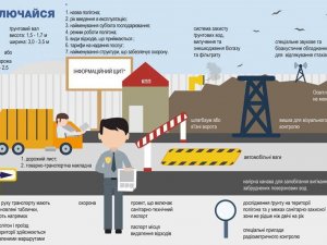 Полтавці можуть взяти участь у акції з перевірки сміттєзвалищ